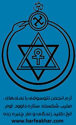 انجمن تئوسوفی ، Theosophical Society