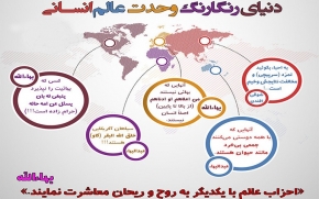 سیاه چاله ای بنام بهائیت !