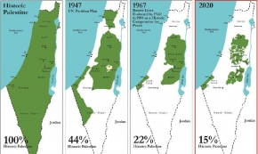 Why are the Baha’is considered as the agents of establishing the Jewish people in Palestine land?