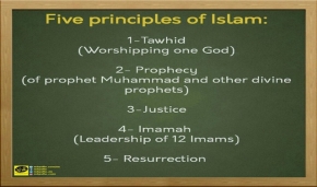 The Fundamental Beliefs of Muslims